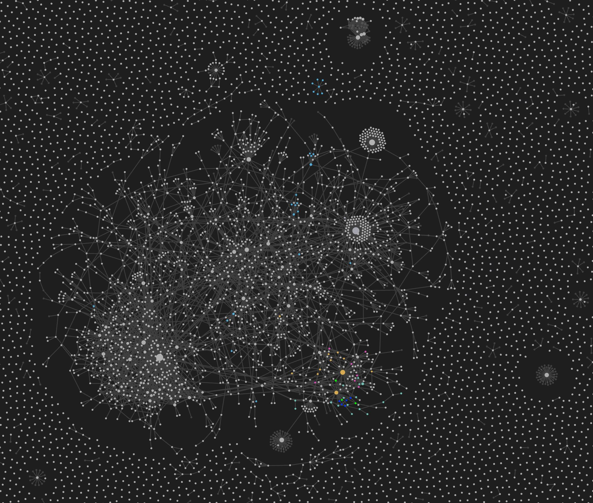 Personal Knowledge Management for the Astrologically Obsessed, or SADALKASTEN