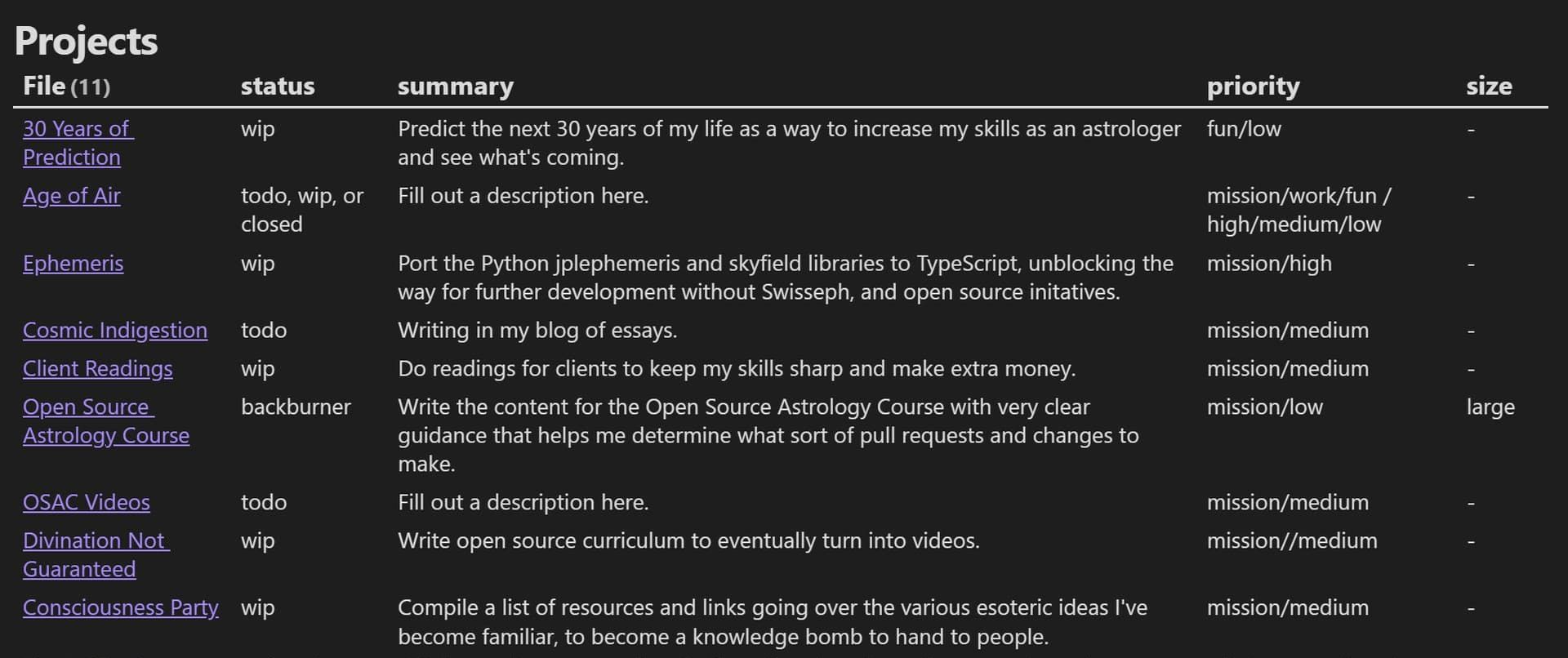 Personal Knowledge Management for the Astrologically Obsessed, or SADALKASTEN